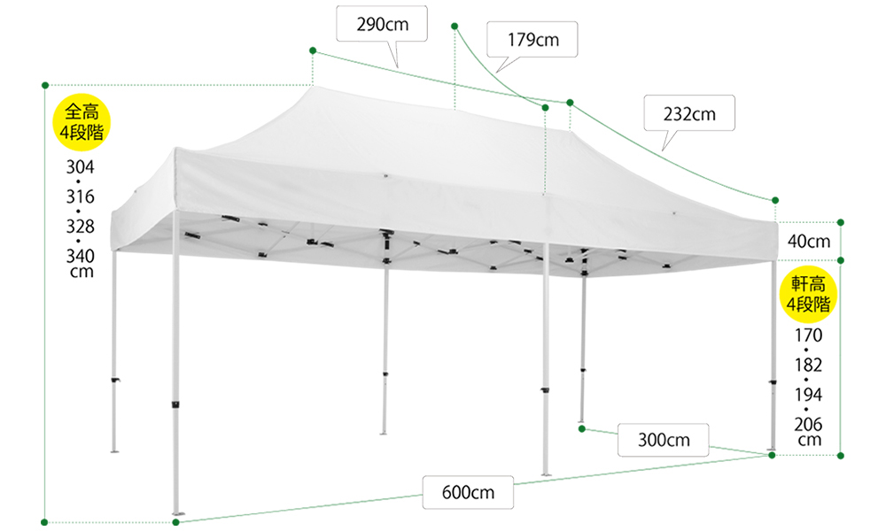 総合福袋 イベントテント スチール製フレーム 3m×3m CARAVAN DX-C3030 ワンタッチテント タープテント 頑丈プロ向け 簡単設営 日除け  日よけ